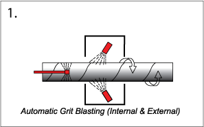 mild steel cement lined pipes, mild steel cement lined specials