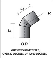 pipes, pipeworks malaysia, bends, tees, mild steel