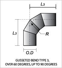 pipes, pipeworks malaysia, bends, tees, mild steel