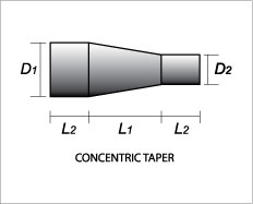 mild steel cement lined specials, structural steel pipes, process flow, spiral mill technology