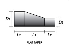 mild steel cement lined specials, structural steel pipes, process flow, spiral mill technology